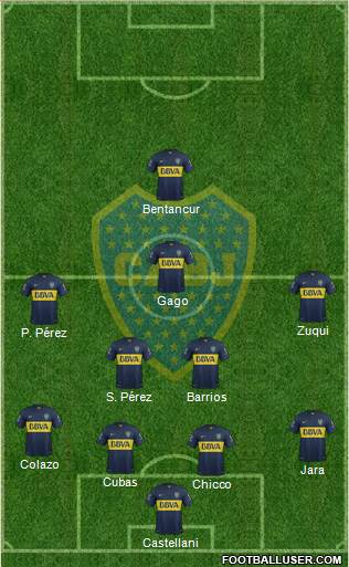 Boca Juniors Formation 2016