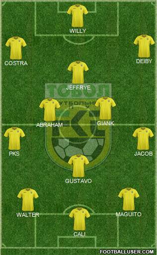 Tobyl Kostanay Formation 2016