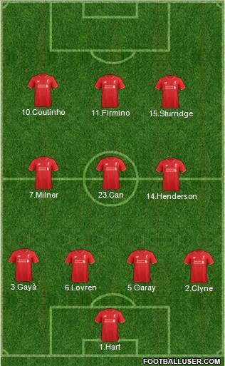 Liverpool Formation 2016