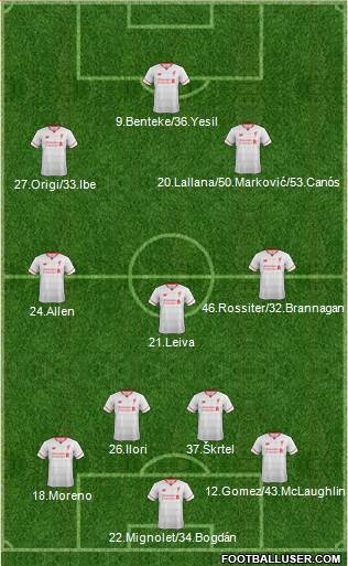 Liverpool Formation 2016