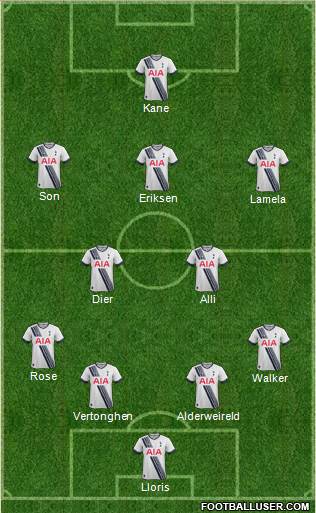 Tottenham Hotspur Formation 2016