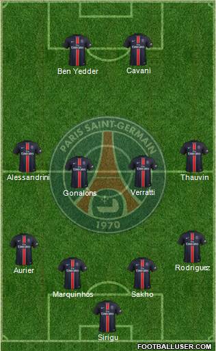 Paris Saint-Germain Formation 2016