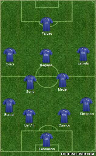 Leicester City Formation 2016