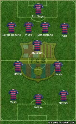 F.C. Barcelona Formation 2016