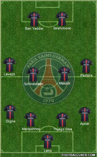 Paris Saint-Germain Formation 2016