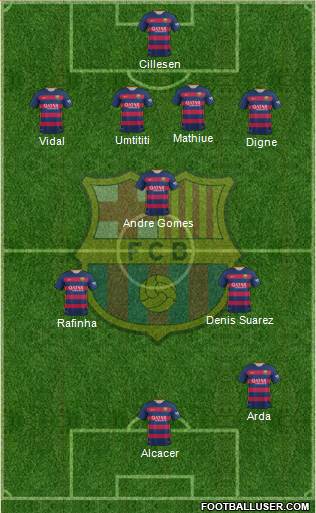 F.C. Barcelona Formation 2016