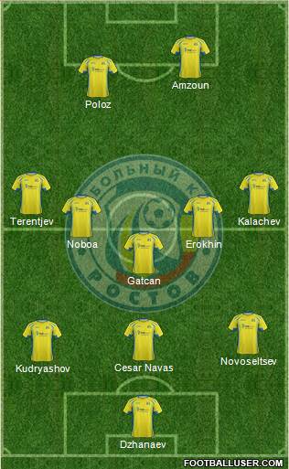 FC Rostov Formation 2016