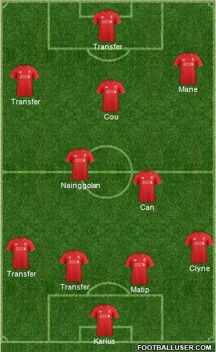 Liverpool Formation 2016