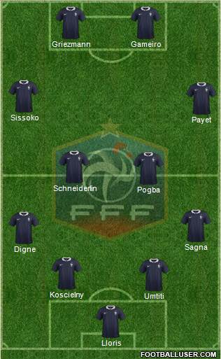 France Formation 2016