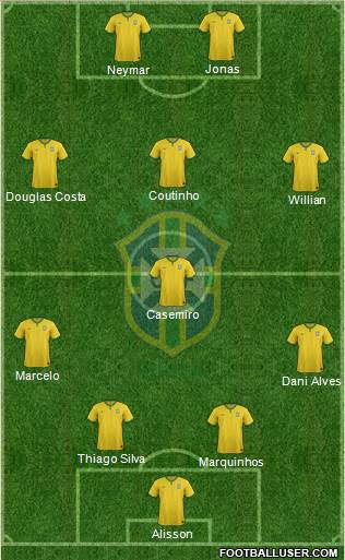 Brazil Formation 2016