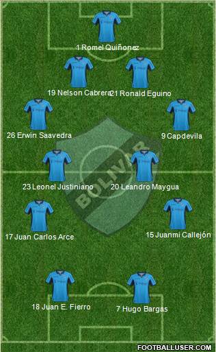 C Bolívar Formation 2016