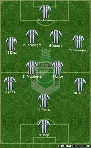 CDC Atlético Nacional Formation 2016