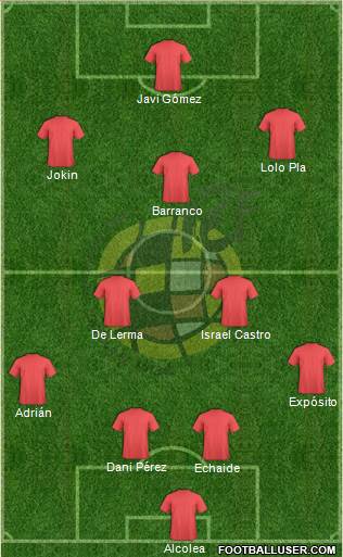 Spain Formation 2016