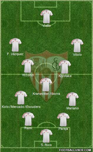 Sevilla F.C., S.A.D. Formation 2016