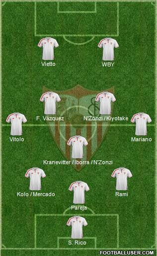 Sevilla F.C., S.A.D. Formation 2016