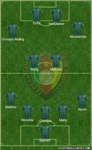 Cameroon Formation 2016