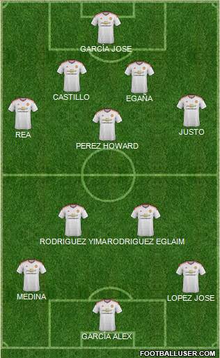 Manchester United Formation 2016