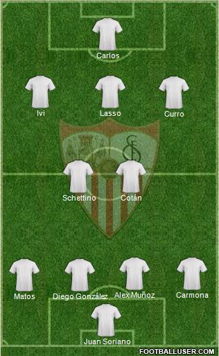 Sevilla F.C., S.A.D. Formation 2016