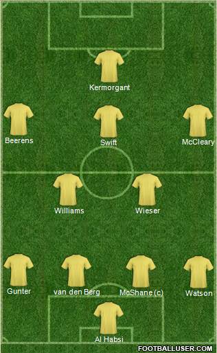 Reading Formation 2016