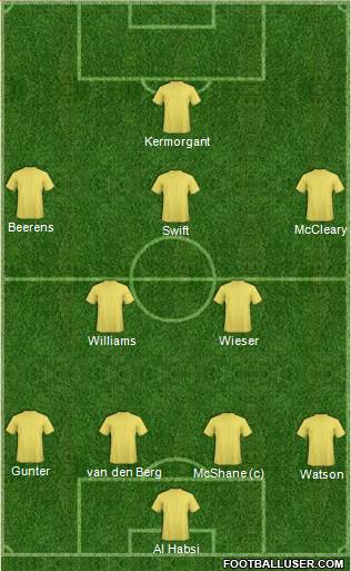 Reading 4-2-3-1 football formation