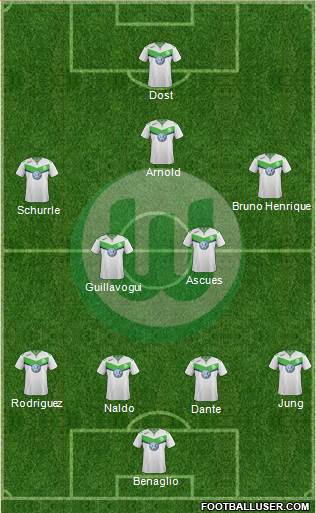 VfL Wolfsburg Formation 2016