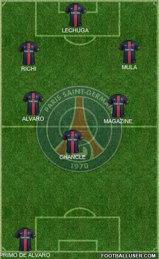 Paris Saint-Germain Formation 2016