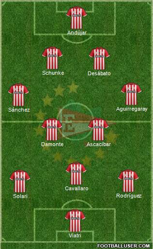 Estudiantes de La Plata Formation 2016