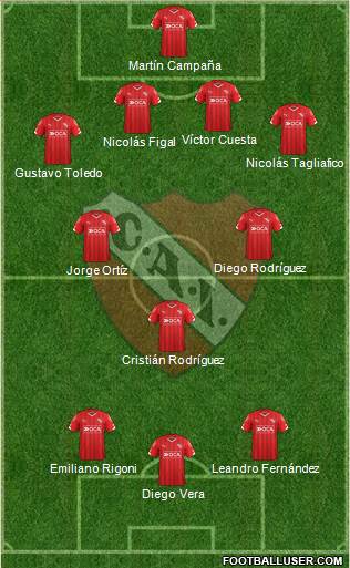 Independiente Formation 2016