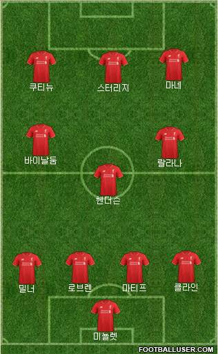 Liverpool Formation 2016