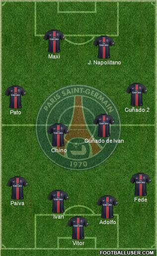 Paris Saint-Germain Formation 2016