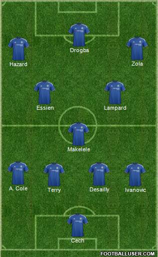 Chelsea Formation 2016