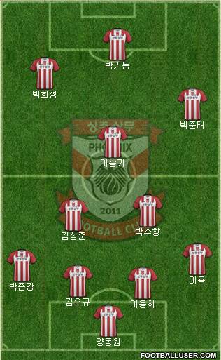 Gwangju Sangmu Bulsajo Formation 2016