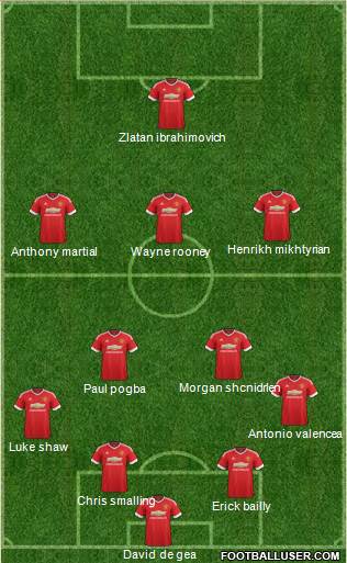 Manchester United Formation 2016