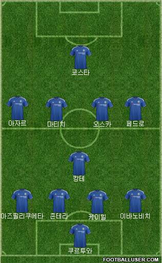 Chelsea Formation 2016