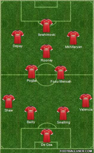 Manchester United Formation 2016