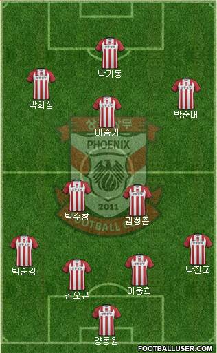 Gwangju Sangmu Bulsajo Formation 2016