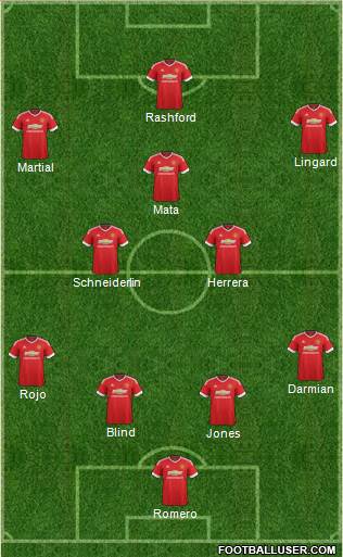 Manchester United Formation 2016