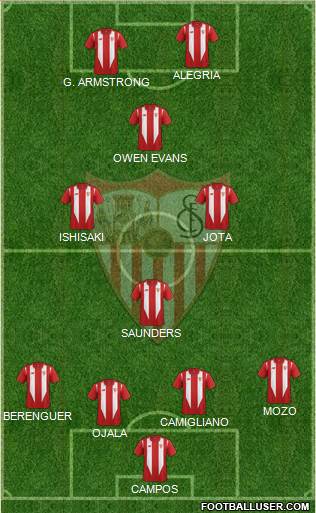 Sevilla F.C., S.A.D. Formation 2016