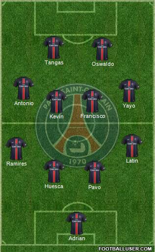 Paris Saint-Germain Formation 2016