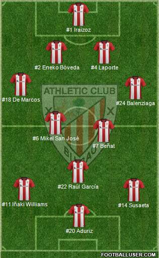 Athletic Club Formation 2016