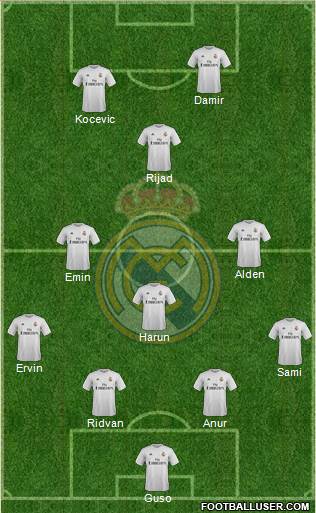 R. Madrid Castilla Formation 2016