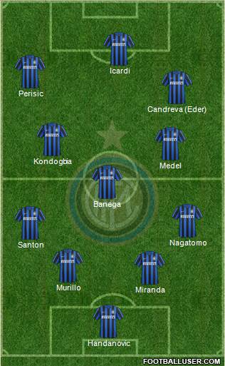 F.C. Internazionale Formation 2016