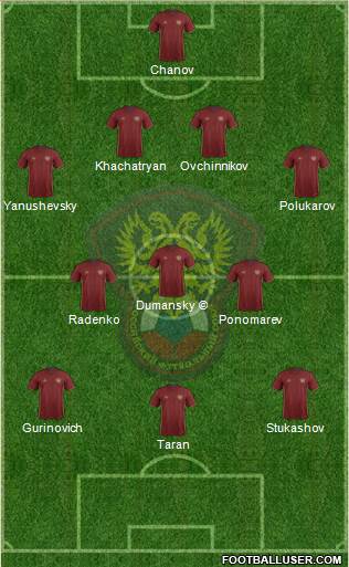 Russia Formation 2016