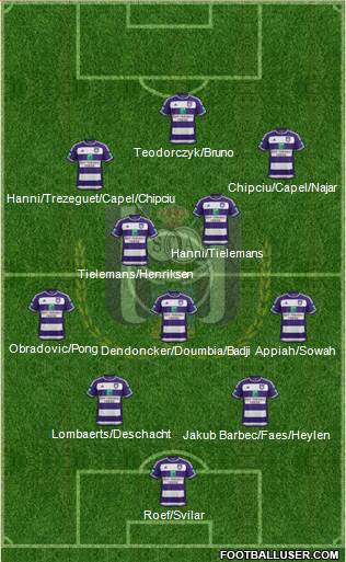 RSC Anderlecht Formation 2016