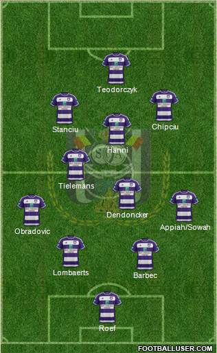 RSC Anderlecht Formation 2016
