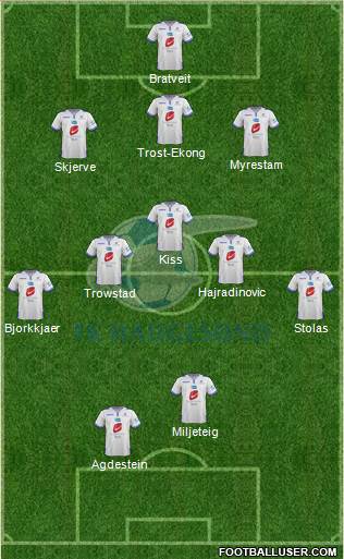 FK Haugesund Formation 2016