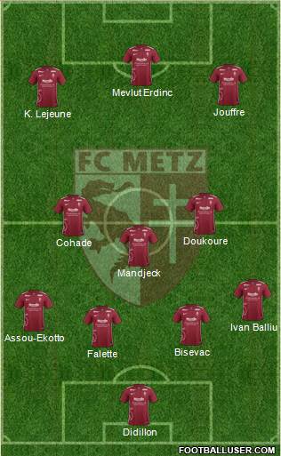 Football Club de Metz Formation 2016