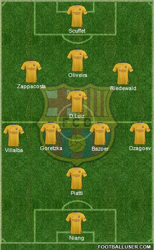 F.C. Barcelona Formation 2016