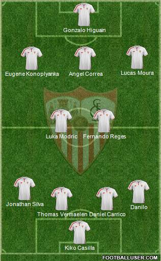 Sevilla F.C., S.A.D. Formation 2016