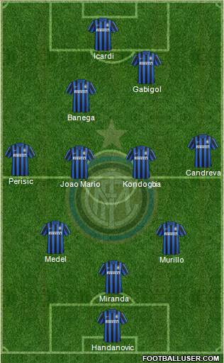 F.C. Internazionale Formation 2016
